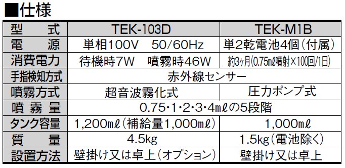 日本産 厨房卸問屋名調自動手指消毒器 て きれいきII TEK-103D-2