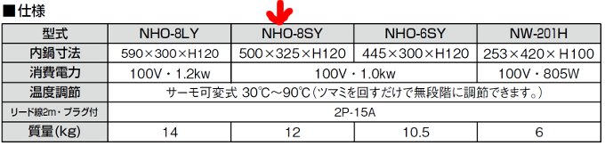 ニッセイ電気おでん鍋 NHO-8SY