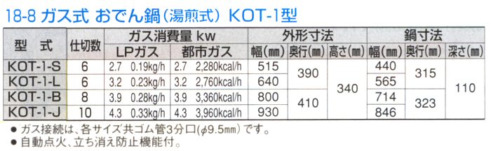 期間限定で特別価格 開業プロ メイチョー  店ガス式おでん鍋 湯煎式 KOT-1-J 13A