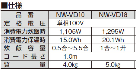 象印 IH炊飯ジャー 極め炊き ブラックの通販サイト-フクジネット