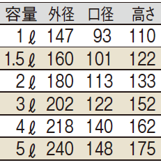 サイズ表