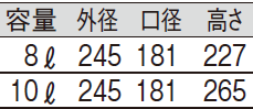 サイズ表