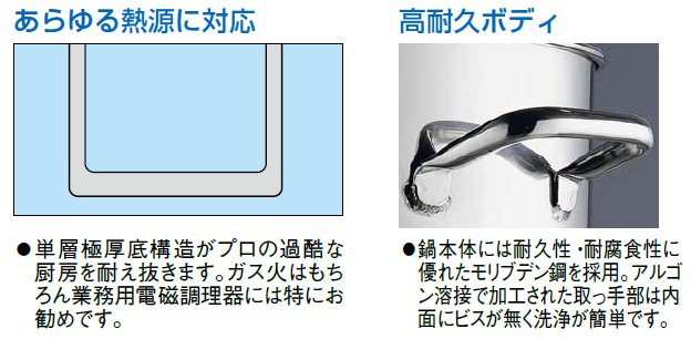 パワー・デンジ モリブデン鋼 円付鍋/IH対応の通販サイト-フクジネット